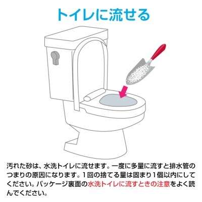 ネオ砂ブルー 環境にやさしい猫砂 ブルーに変わって後処理らくらく 12L×5袋 抗菌(1065)