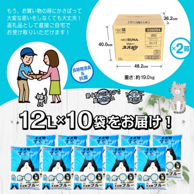 ネオ砂ブルー 環境にやさしい猫砂 ブルーに変わって後処理らくらく 12L×10袋 抗菌(1124)