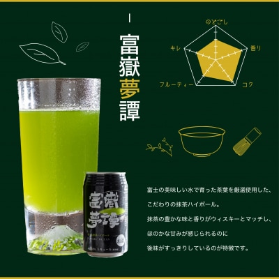 富士山の伏流水で醸造したビール&抹茶ハイボール 350ml×各4計8缶 富嶽麦酒 (a1479)