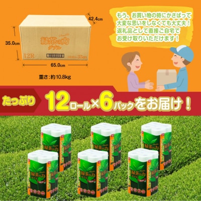 緑茶の力12R トイレットペーパー ダブル 72個 ふっくら 消臭 芳香  [sf002-065]
