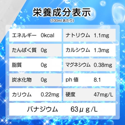 富士山のバナジウム天然水一富士500ml×24本まろやかなナチュラルミネラルウォーター(a1518)