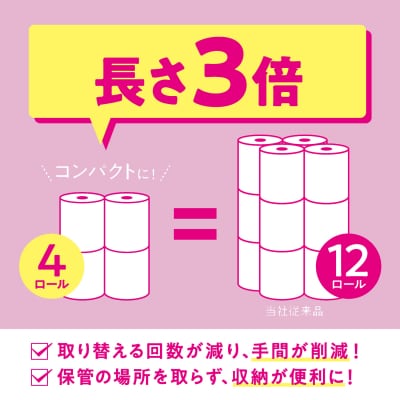 スコッティ フラワーパック トイレットペーパー ダブル 3倍巻き 3倍長持ち (4ロール×6パック)