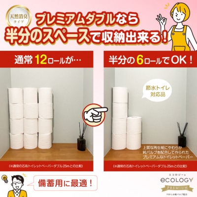192ロール相当 トイレットペーパー ダブル エコロジー プレミアム 96ロール 2倍巻き 日用品