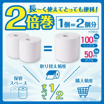 192ロール相当 エコロジー2倍巻き トイレットペーパー シングル 96ロール 消臭香料 日用品