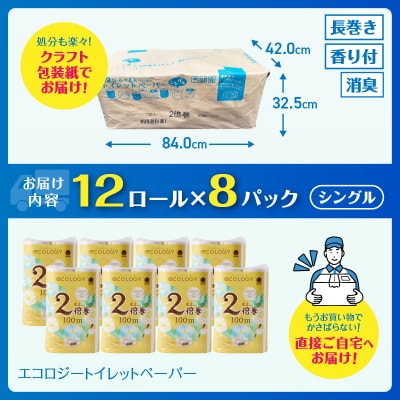 192ロール相当 エコロジー2倍巻き トイレットペーパー シングル 96ロール 消臭香料 日用品