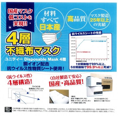 ユニティー4層ディスポマスク400枚入(1500)