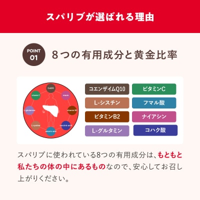 SUPALIV(スパリブ)100粒(1663)