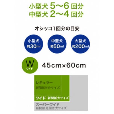 定期便 年3回 ペットシーツ ネオシーツ+カーボンDX ワイド 44枚入×4パック(a1699)