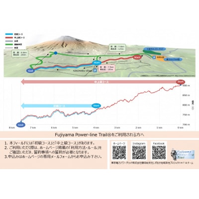 「FujiyamaPowerlineTrail 」MTBコース利用料　中学生以上　2名分(1737)