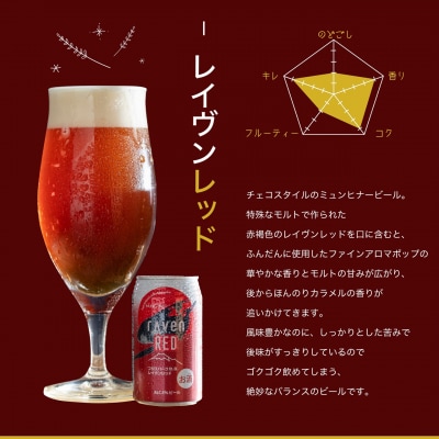 伏流水で醸造したビール2種&抹茶ハイボール350ml各4計12缶 富嶽麦酒 (1830)