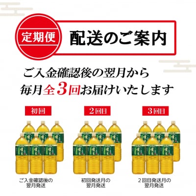 【定期便】お～いお茶濃い茶 PET2L×6本(1箱)×3回