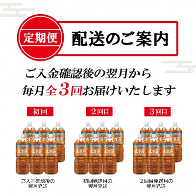 [定期便3回]健康ミネラルむぎ茶PET2L(1905)