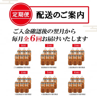 [定期便6回]健康ミネラルむぎ茶PET2L(1906)