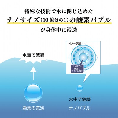定期便【全3回】富士登山水500ml×24本(1箱)×3ヶ月