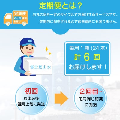 定期便【全6回】富士登山水500ml×24本(1箱)×6ヶ月