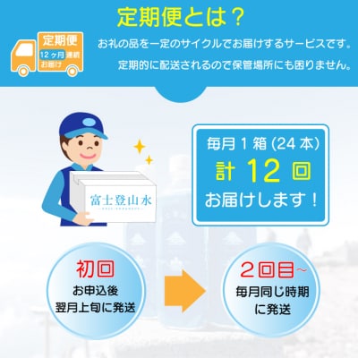 定期便【全12回】富士登山水500ml×24本(1箱)×12ヶ月