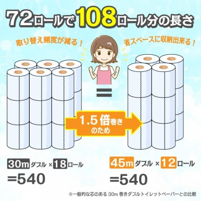 トイレットペーパーエコロジーパルナップ1.5倍巻 ダブル 12R×6P 無香料