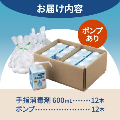 【付替え用12本入ケース】紙パック手指消毒剤サニーキュアBE(ポンプ付属あり)[sf098-001]