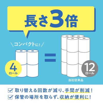 144ロール相当スコッティ フラワーパック 3倍巻 トイレットペーパー シングル 48R