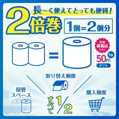 再生紙きらぱれっとトイレットペーパー8ロール×12個(96ロール)(ダブル)[sf108-004]