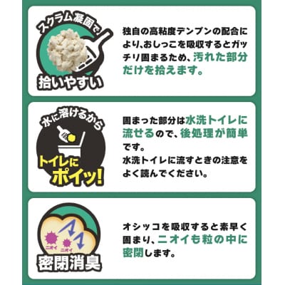 定期便【全3回毎月発送】ネオ砂クイック 10L×1袋 [sf002-466]