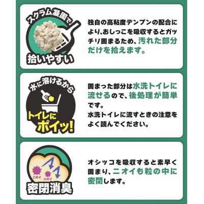 定期便【全3回毎月発送】ネオ砂クイック 10L×1袋 [sf002-466]