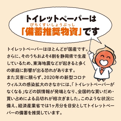 うんちくんのトイレットペーパー備蓄用 吉本興業コラボデザイン備蓄用 [sf001-340]