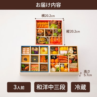 京料理 たん熊北店×オテル・ドゥ・ミクニ×トゥーランドット臥龍居 [sf093-004]
