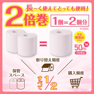 96ロール相当 トイレットペーパー ダブル 48ロール エコロジー 2倍巻き 日用品