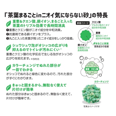 茶葉まるごとin帰宅後もニオイ気にならない砂 6L×8袋 [sf002-559]