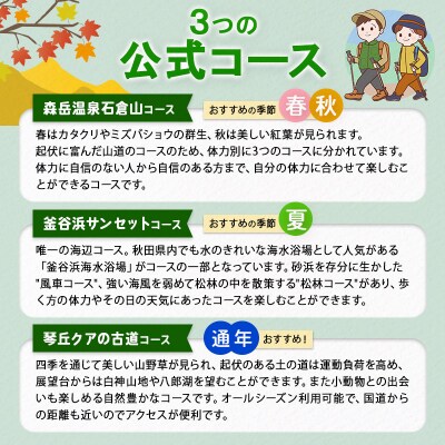 クアオルト健康ウオーキング利用券【小人1人(12歳まで)】|05_hkd-030101
