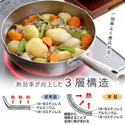 [KOGU] 深型フライパン24cm ガス火・IH対応 食洗機可 キッチン用品 【014S084】
