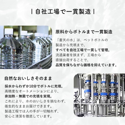 【3ヶ月定期便】富士山蒼天の水 500ml×48本(2ケース)ラベルレス※沖縄県・離島不可