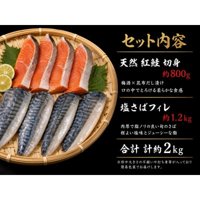 【ご家庭用訳あり】人気の塩さばフィレ&紅鮭切身セット計2kg