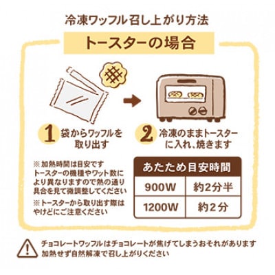 【冷凍便】マネケンベルギーワッフル 春限定4種お楽しみセット20個入り(TFRA-PChMTm20)