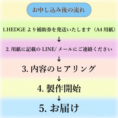 鞄屋のHEDGE カラーオーダーメイド補助券【5万円分】革財布、小物にも使えます 革製品専門店