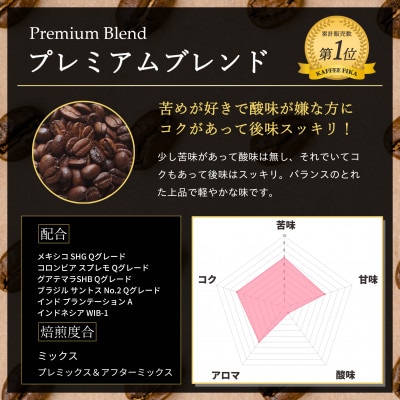 【KAFFEE FIKA】ブレンドコーヒー豆セット 200g×2パック〈豆のまま〉