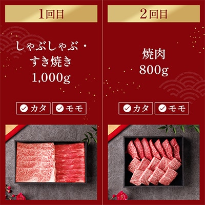 【毎月定期便】和牛セレブの神戸牛定期便「ビジネスクラス」全6回