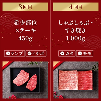 【毎月定期便】和牛セレブの神戸牛定期便「ビジネスクラス」全6回