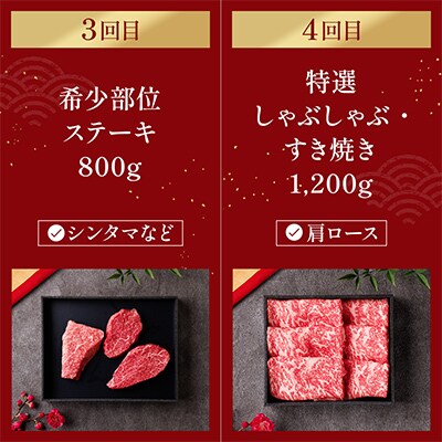 【毎月定期便】和牛セレブの神戸牛定期便「ファーストクラス」全6回