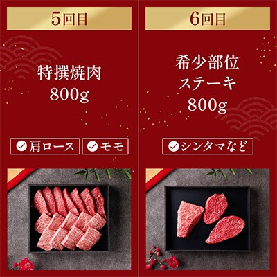 【毎月定期便】和牛セレブの神戸牛定期便「ファーストクラス」全6回