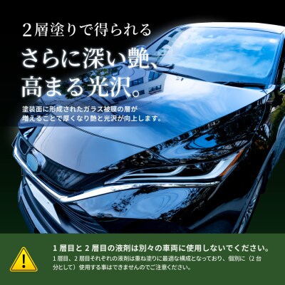 シラザン50 自動車用ガラスコーティング剤 重ね塗りキット LLサイズ