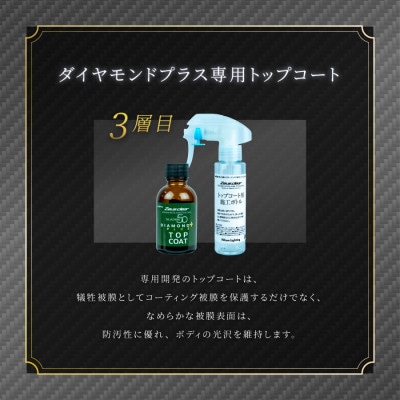 シラザン50 自動車用ガラスコーティング剤 ダイヤモンドプラス Lサイズ