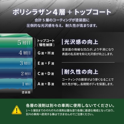 シラザン50 自動車用ガラスコーティング剤 ダイヤモンド200 Mサイズ