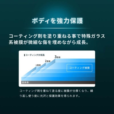 シルキーグロー　100ml