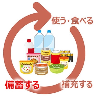 令和7年産【定期便2ヶ月】長鮮度米 無洗米 コシヒカリ10kg 岡山県産[No.5735-0699]