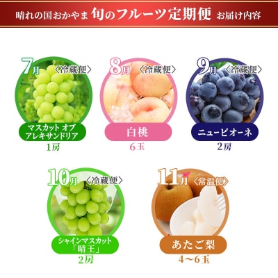 [2026年先行受付]フルーツ 定期便晴れの国 おかやま 5回コース  [No.5735-1119]