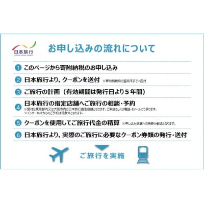 日本旅行 地域限定旅行クーポン【30,000円分】[No.5735-1103]