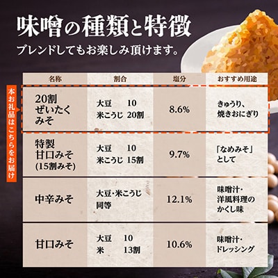 信州みそ20割ぜいたく3kg箱詰