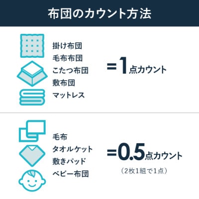 布団丸洗いクリーニング(2点パック)最長10ヶ月の保管サービス付き!